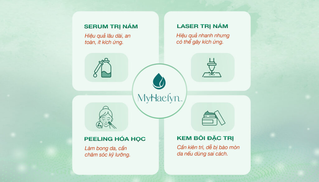 Các phương pháp trị nám phổ biến hiện nay