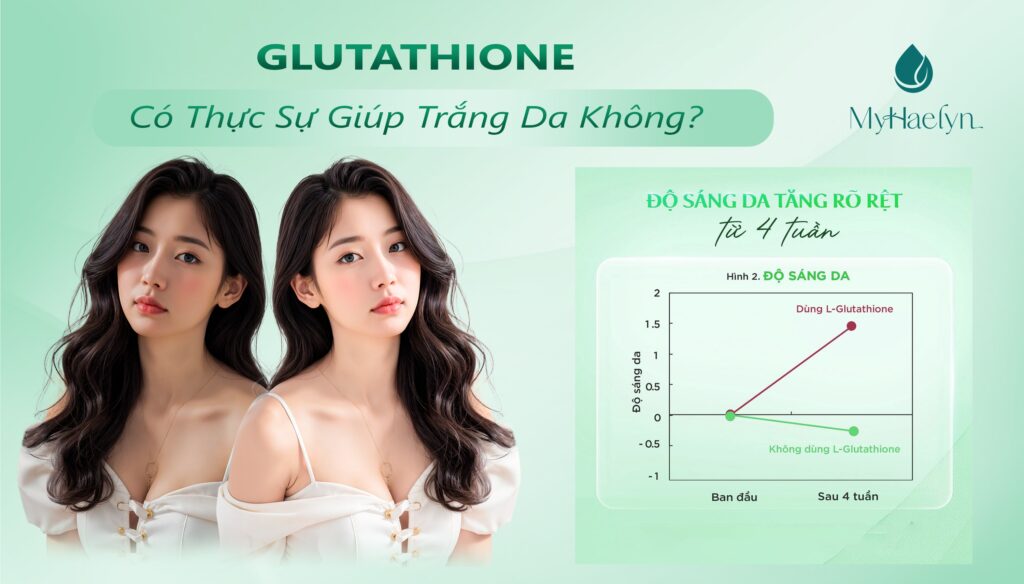 Glutathione có thực sự dưỡng da trắng sáng?