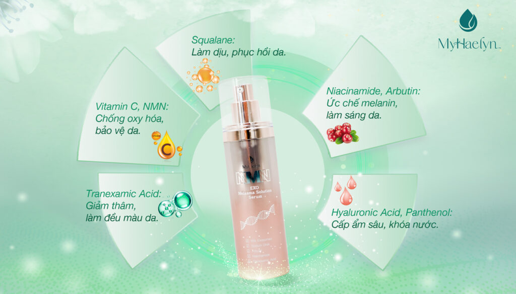 Thành phần đột phá trong Serum MyHaelyn NMN