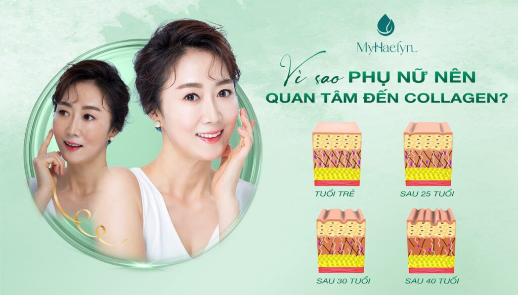 Vì sao phụ nữ nên quan tâm đến Collagen?