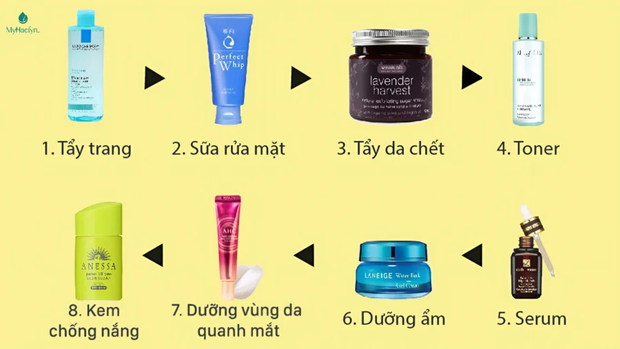 Chu trình skincare phức tạp khiến da không hấp thụ được hết dưỡng chất