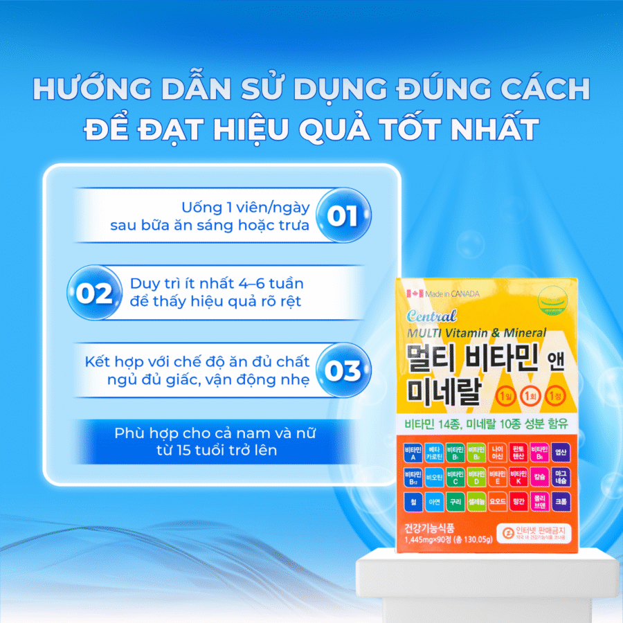 Hướng dẫn sử dụng Vitamin và khoáng chất tổng hợp