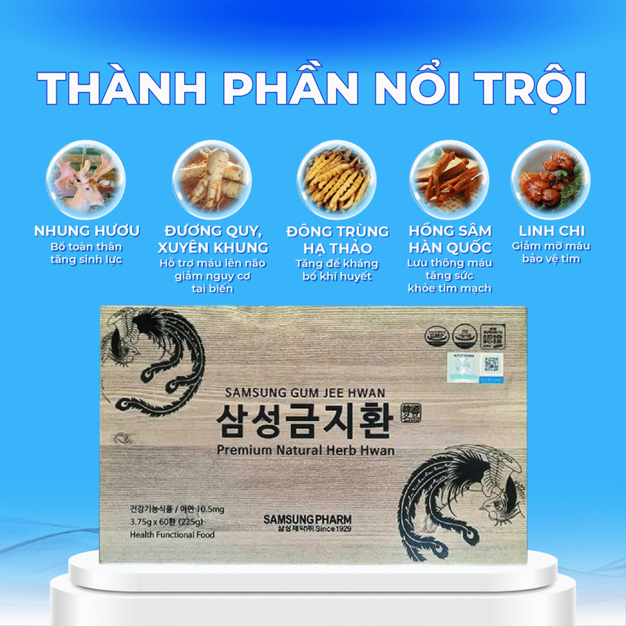 Thành phần chính của Viên Uống Phòng Chống Đột Quỵ Samsung