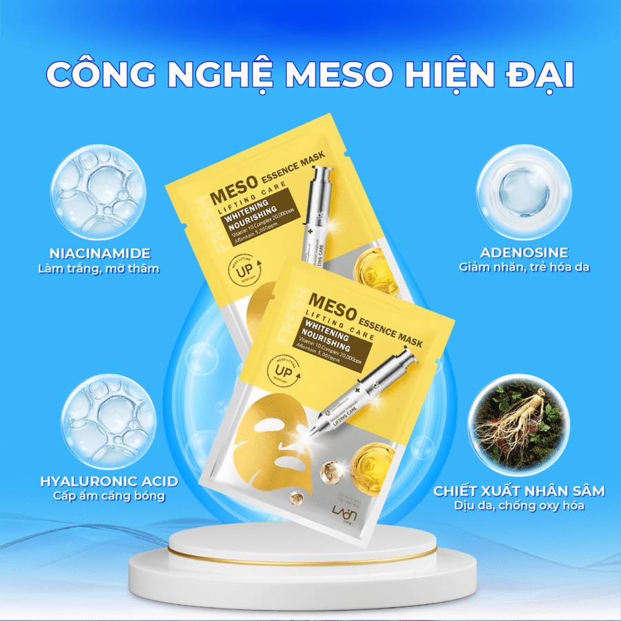 Thành phần chính của Mặt Nạ Meso Niacinamide Essence