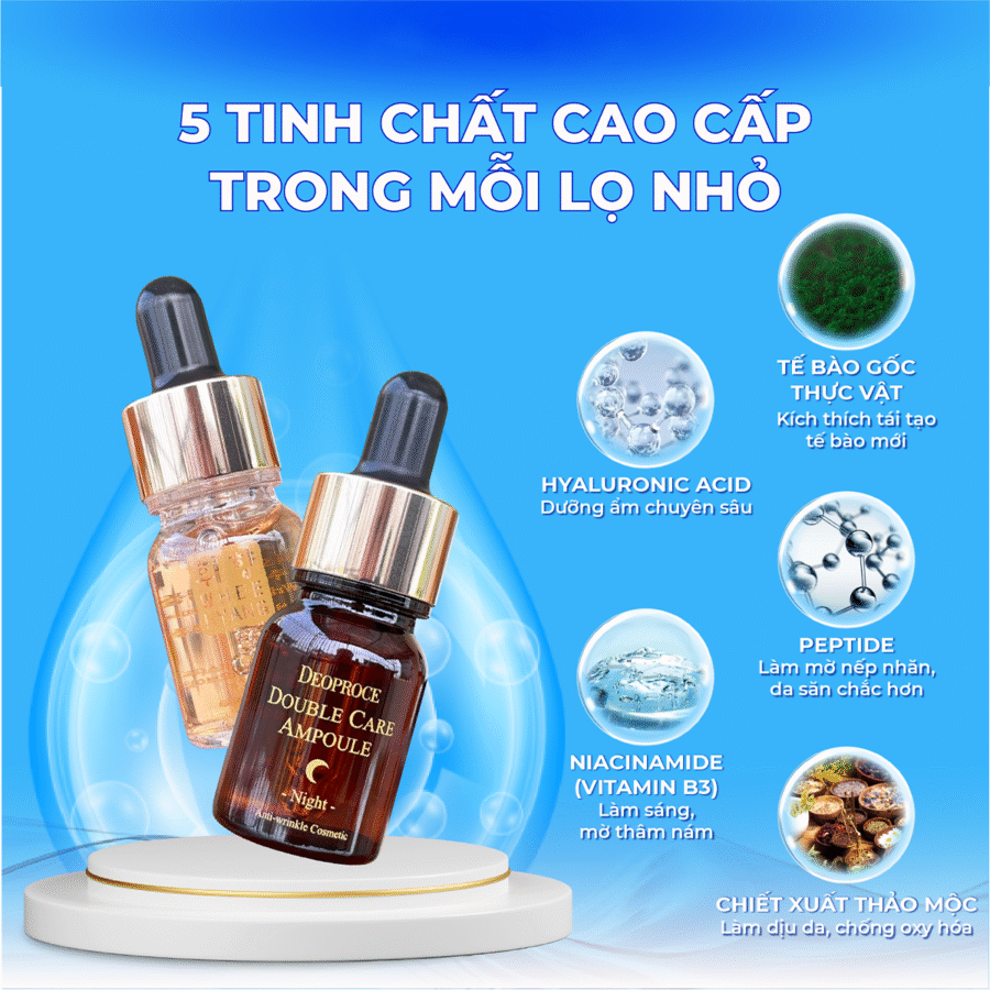 Thành phần chính của Set Tế Bào Gốc Ngày Đêm Deoproce