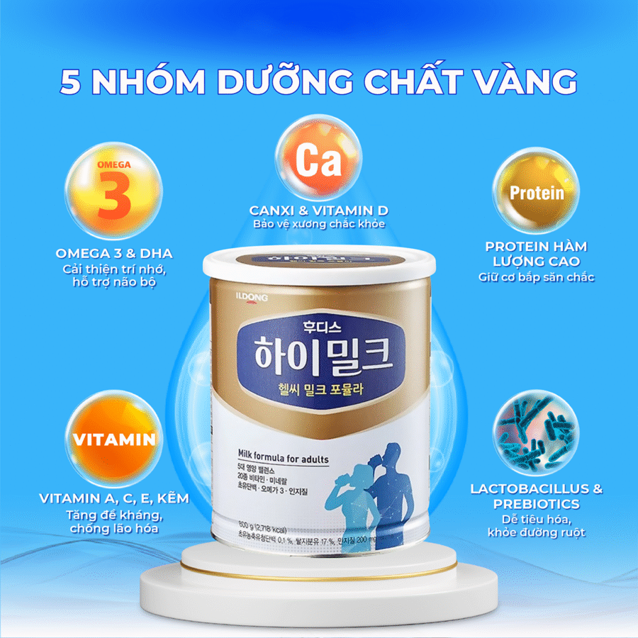 Thành phần chính của Sữa Người Lớn Powdered Milk High Milk