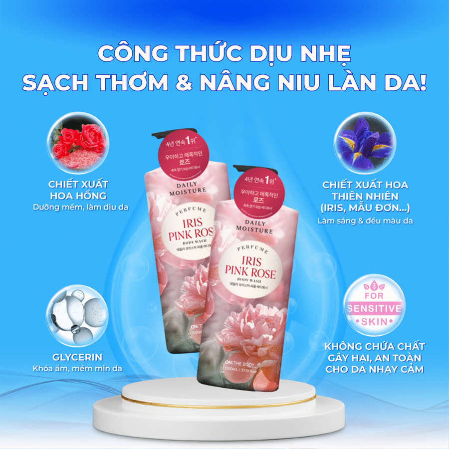 Thành phần chính của Sữa Tắm Dưỡng Ẩm Nước Hoa Pink Rose