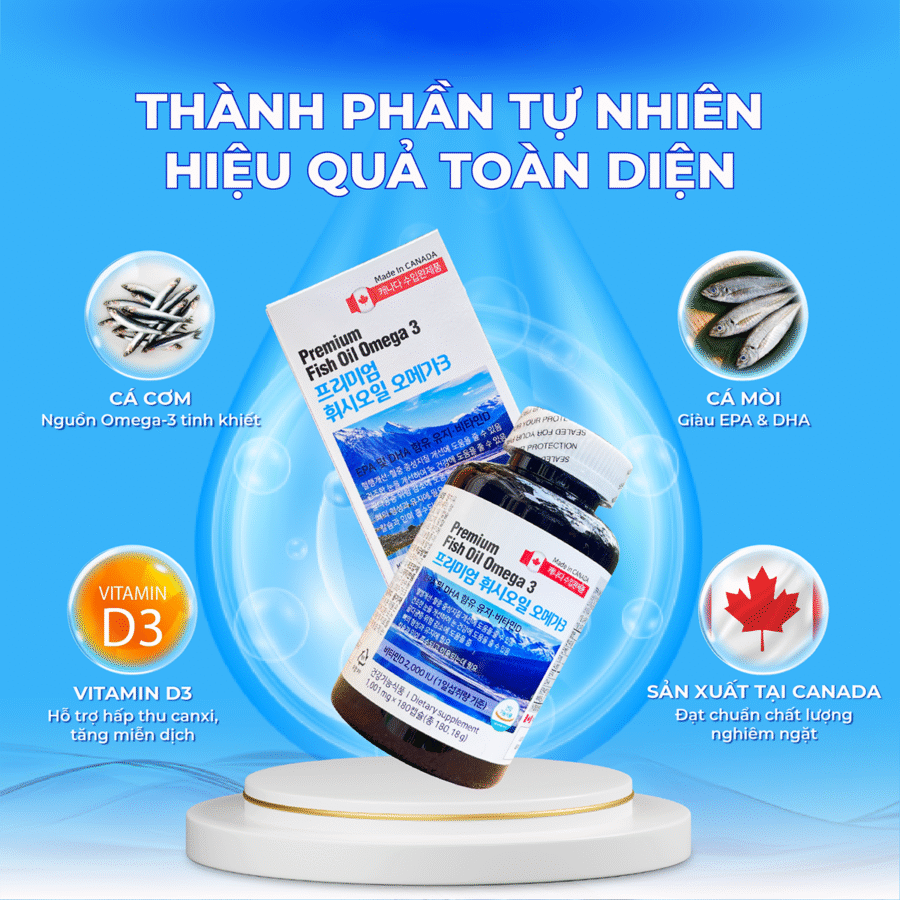 Thành phần chính của Viên Uống Omega 3 Cao Cấp