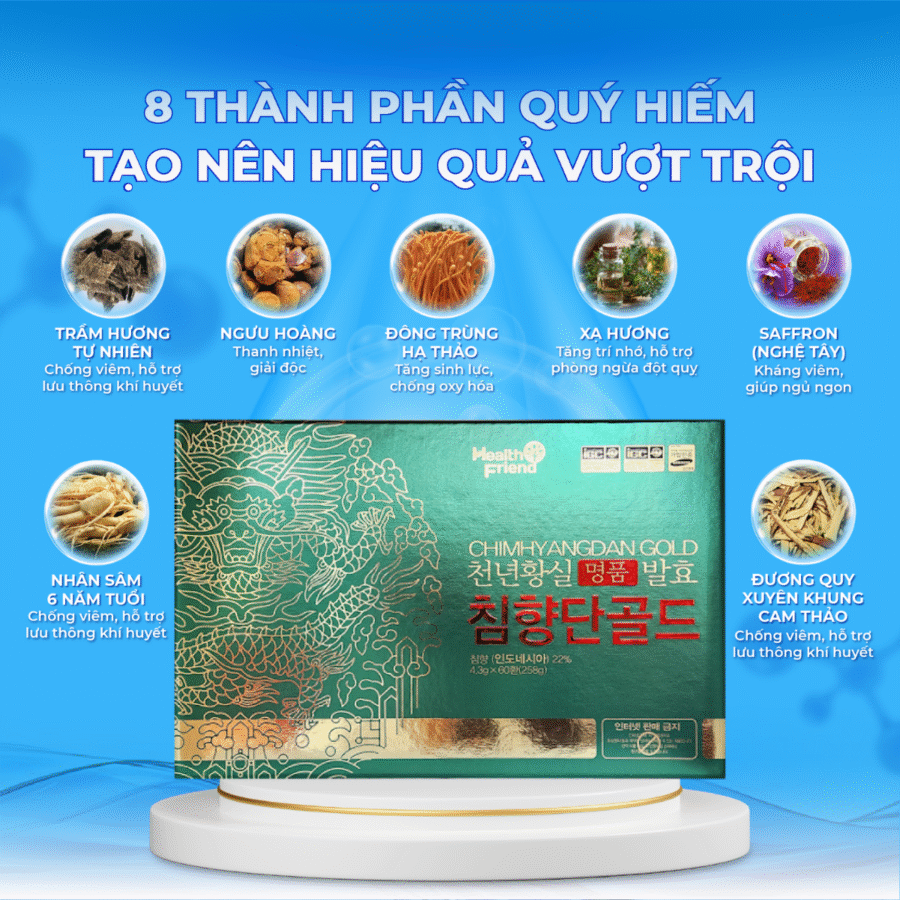 Bảng thành phần tinh túy từ thảo dược quý hiếm