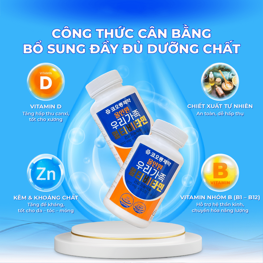 Thành phần chính của Vitamin Tổng Hợp B C D B1 Zn