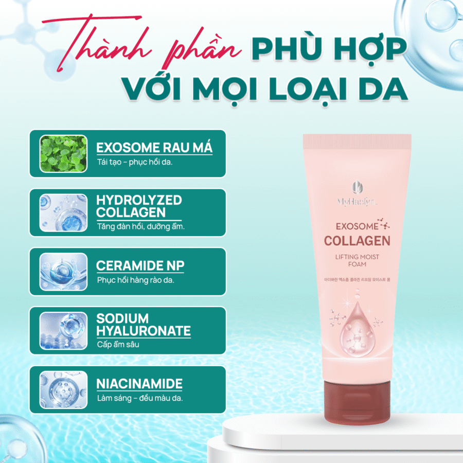 Thành phần nổi bật của Sữa rửa mặt Exosome Collagen