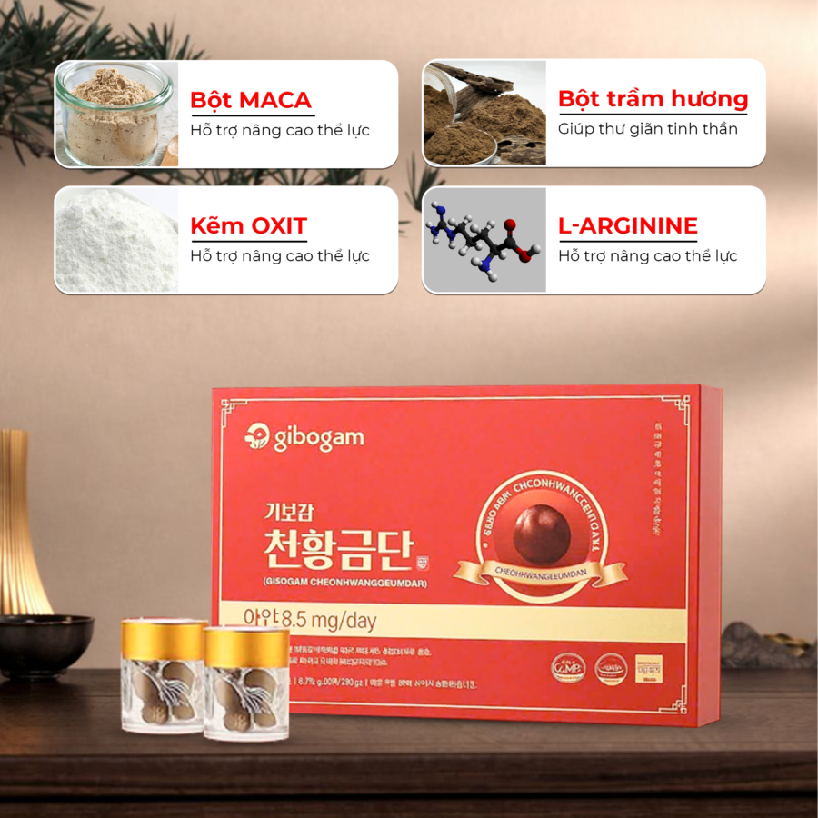 Thành phần nổi bật